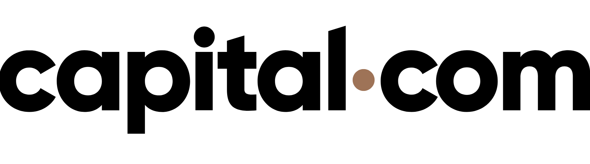Capitalcom